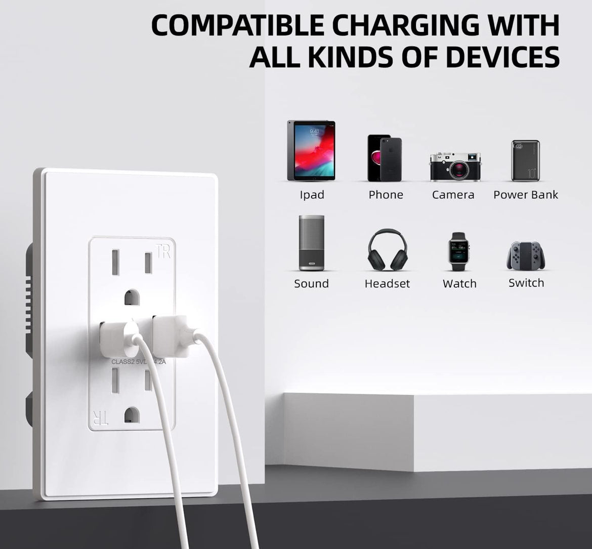 USB Outlet