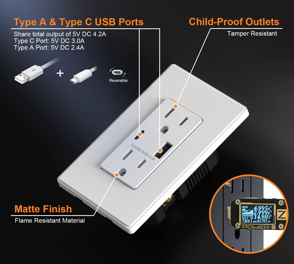 USB Outlet